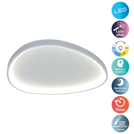 LED / CCT Deckenleuchte "ARGESA" Inkl. Meteor-Licht L/B: 42cm