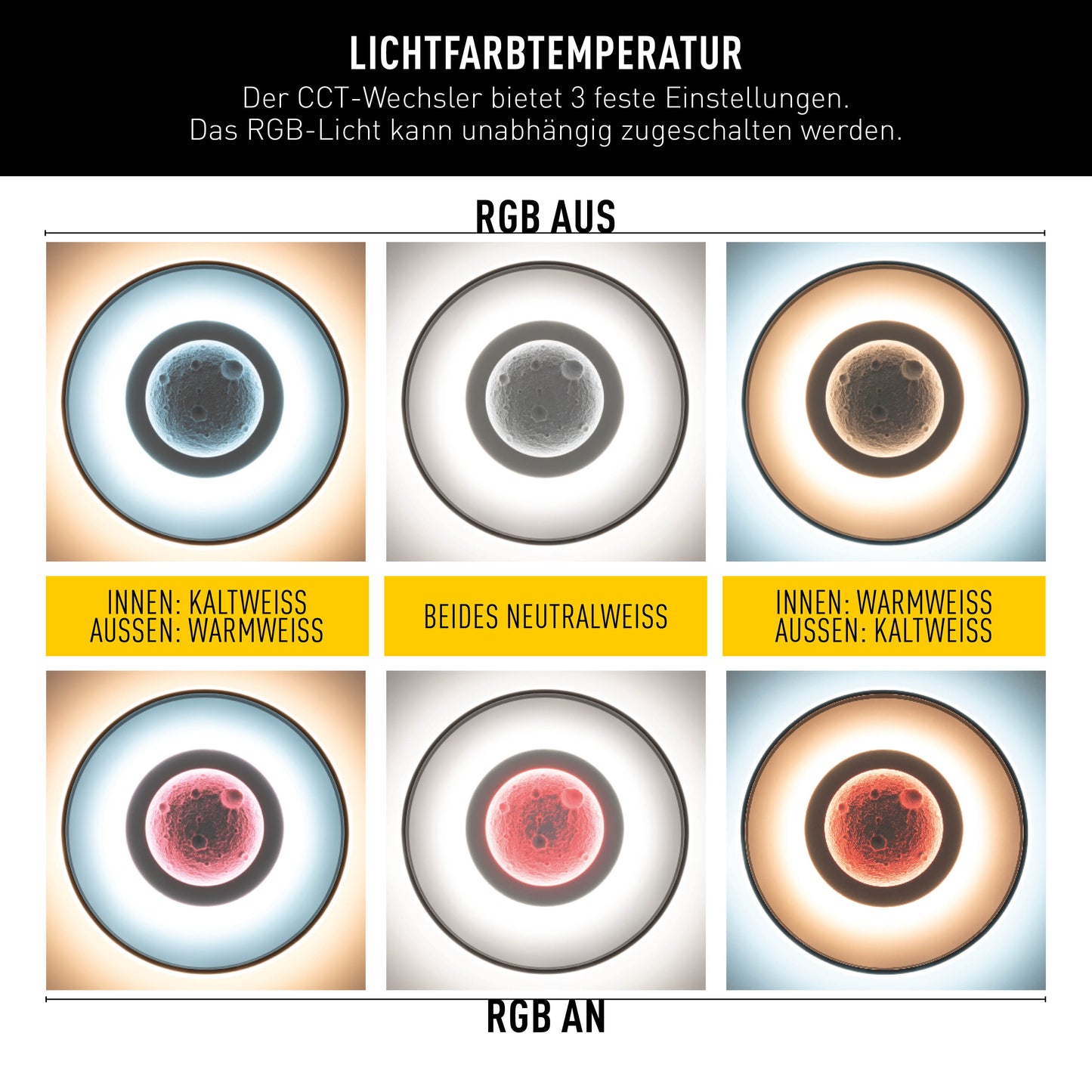 LED / CCT / RGB Deckenleuchte "LIVANA" inkl. Mondstruktur Ø: 50 cm