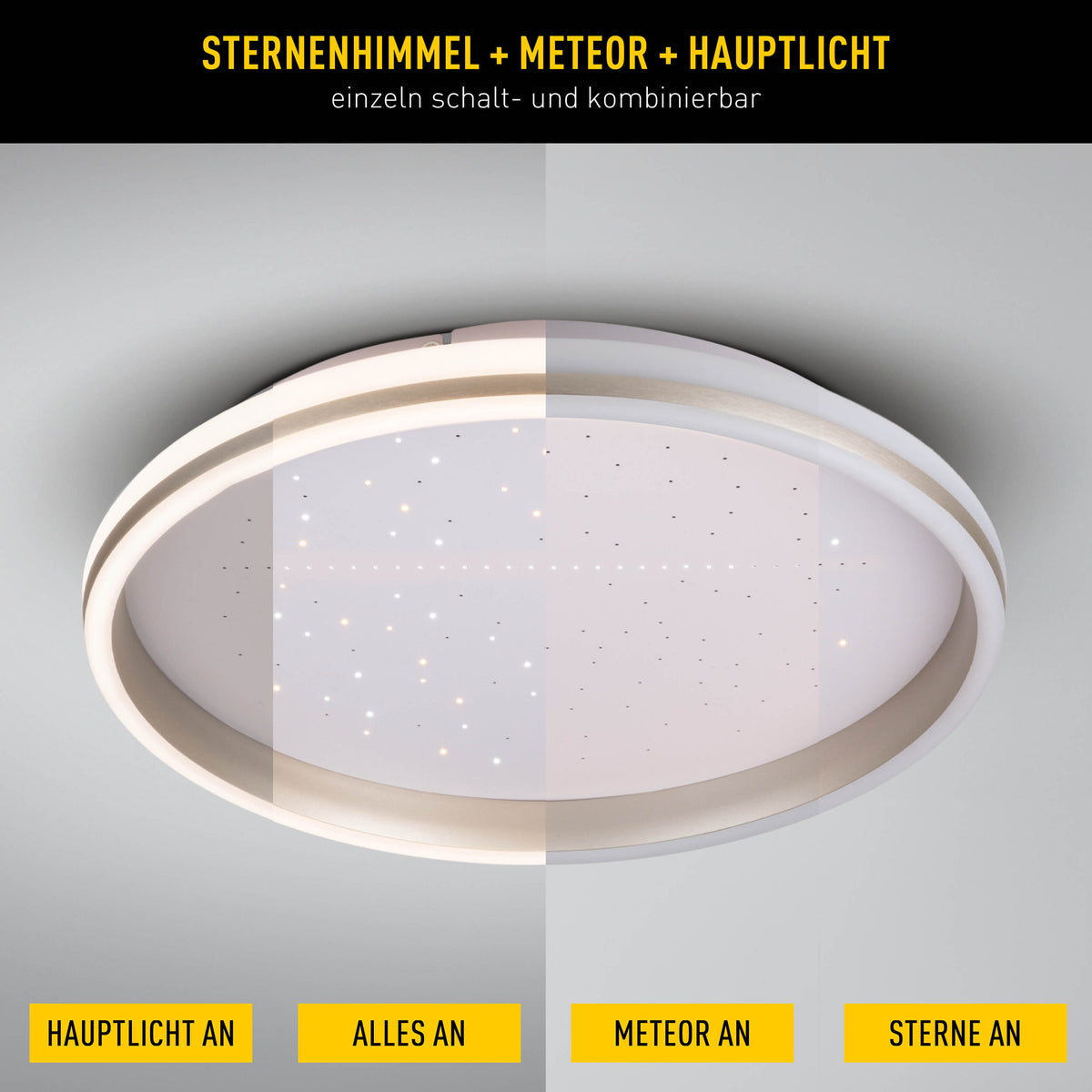 LED / CCT Deckenleuchte "METEOR" inkl. Meteorlicht Ø: 47,2cm