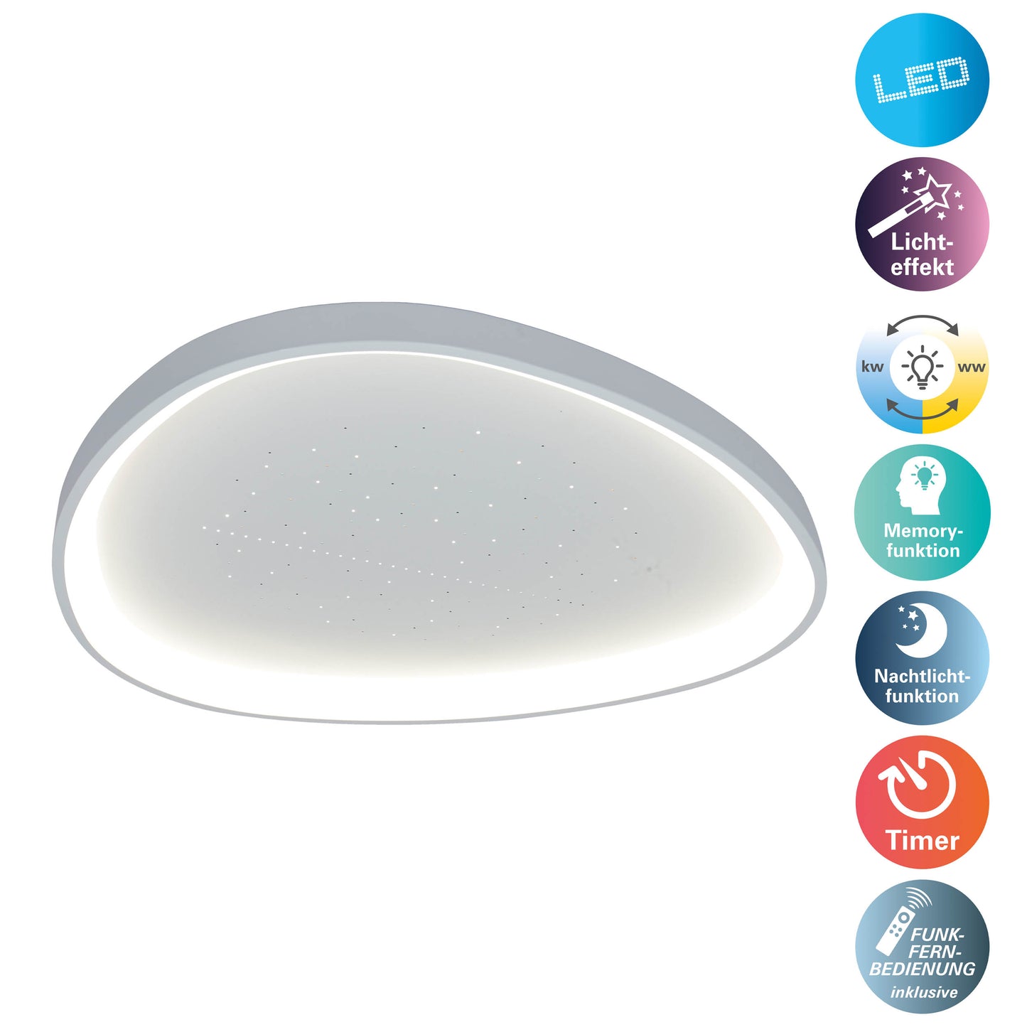 LED / CCT Deckenleuchte "ARGESA" Inkl. Meteor-Licht L/B: 42cm