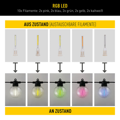 10er Solar-/Akku-/ Neon-Lichterkette RGB "CADENA"