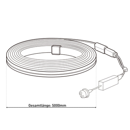 Indoor LED RGB-Stripe Inkl. Lichtzenario L: 5m