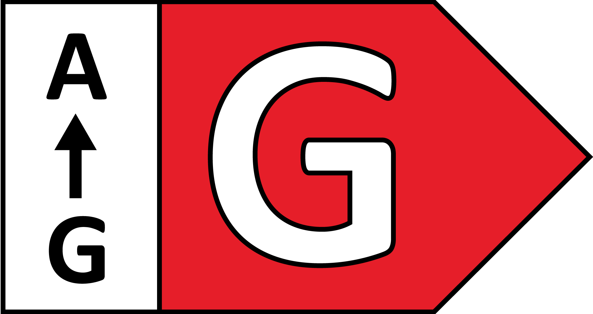 Energieklasse
